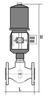 ZZWPE電動自力式溫度調(diào)節(jié)閥