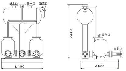 BQH-II氣動冷凝水回收裝置